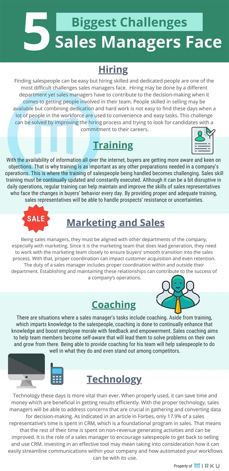 5_Biggest_Chanleges_Sales_update Mirku